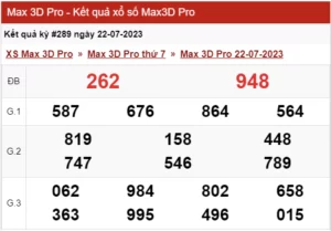 Max 3D Pro giải Đặc biệt trị giá 2 tỷ đồng Tin tức mới nhất, chỉ có tại 911win