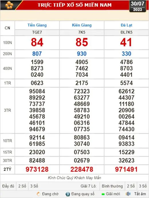 Kết quả xổ số kiến thiết 30-7: Đà Lạt, Khánh Hòa,... Tin tức mới nhất, chỉ có tại 911win