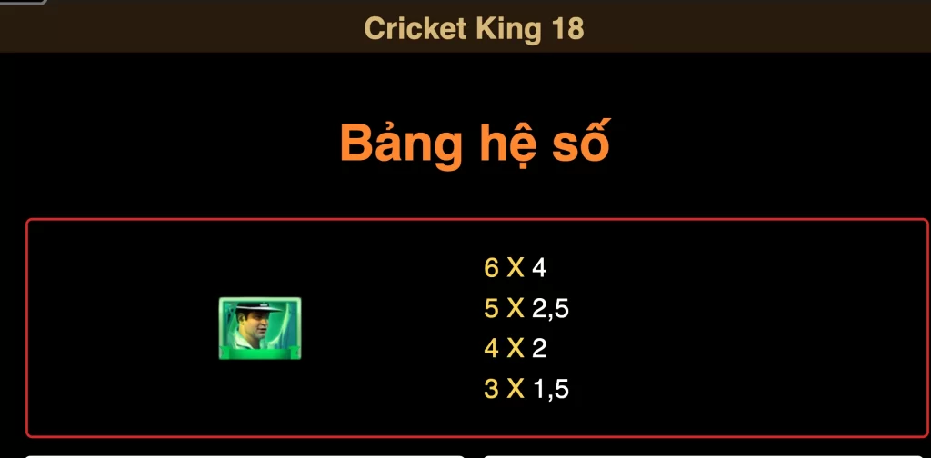 Giới Thiệu Game JILI Cricket King 18 Tin tức mới nhất, chỉ có tại 911win